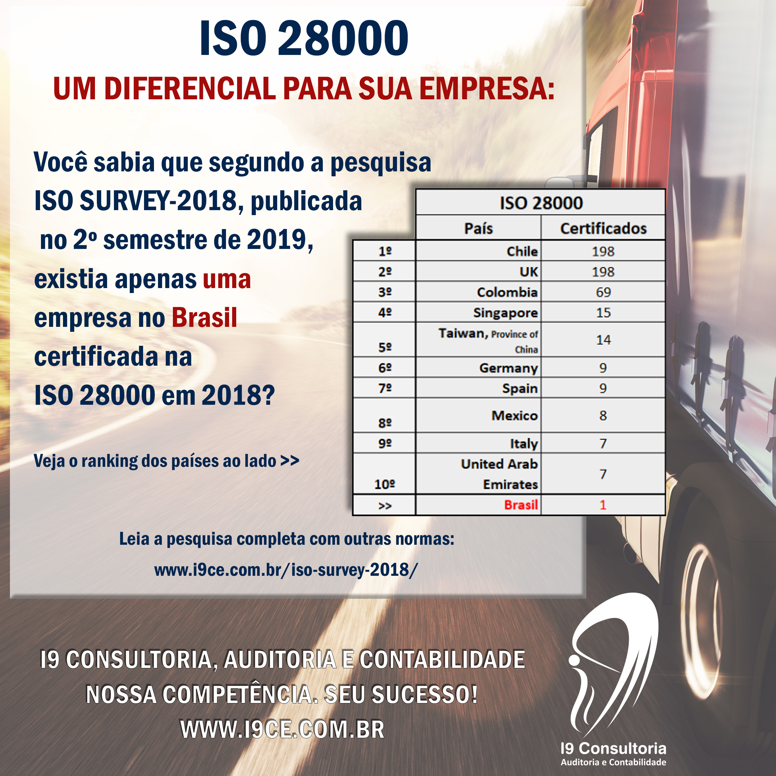 iso-28000-um-diferencial-para-sua-empresa-i9-consultoria-empresarial